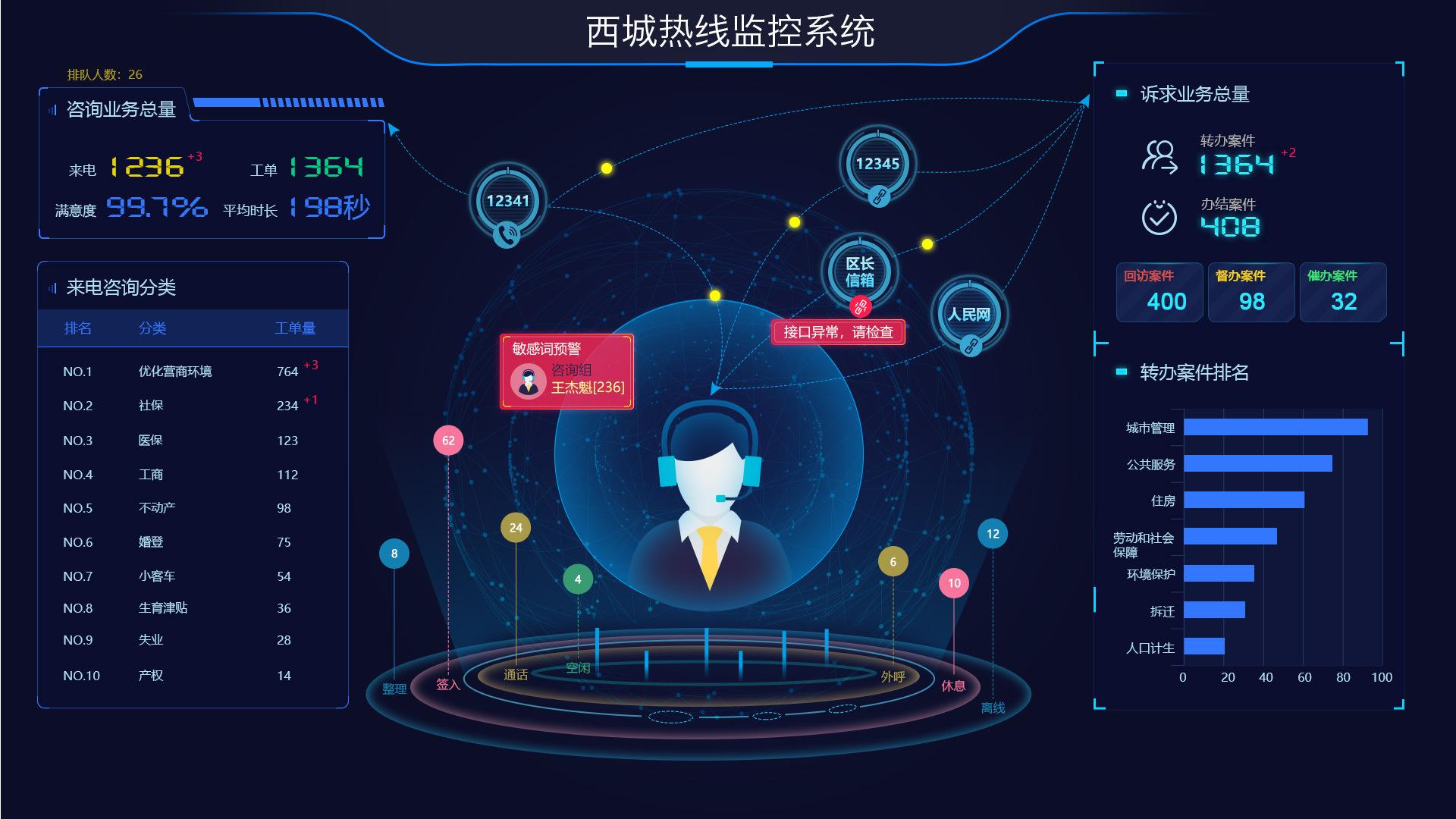 青島ETL大數(shù)據(jù)培訓(xùn)課程 全方位的教學(xué)服務(wù)與大數(shù)據(jù)服務(wù)